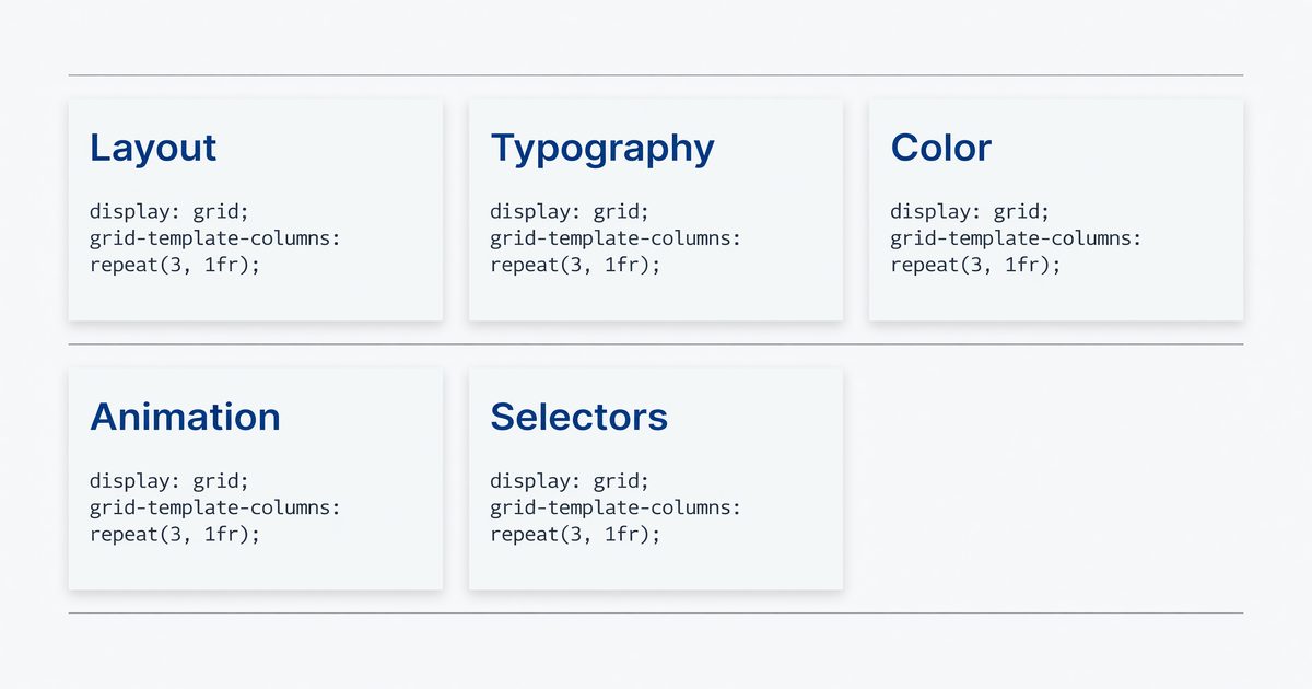 CSS code with color, layout, and typography properties highlighted in a structured reference format